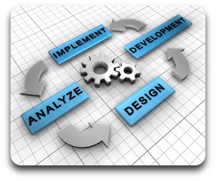Desarrollo de software